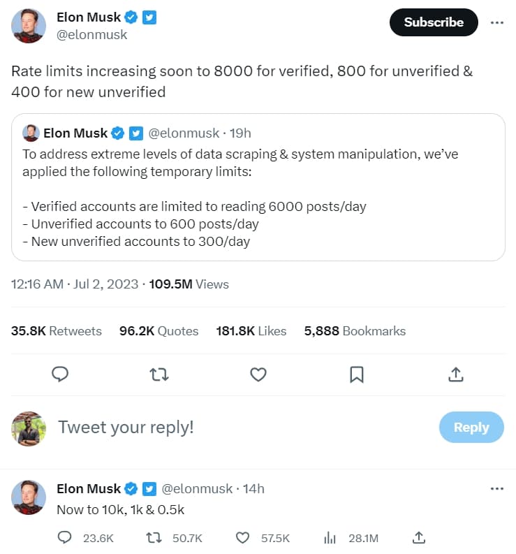 Ημερήσια όρια Twitter 1