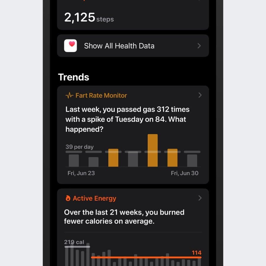 Image Credit–Soren Iverson - ανιχνευτής ψεύδους iMessage!;  Ο ψηφιακός καλλιτέχνης δημιουργεί ξεκαρδιστικές λειτουργίες εφαρμογής που θα θέλαμε να υπάρχουν