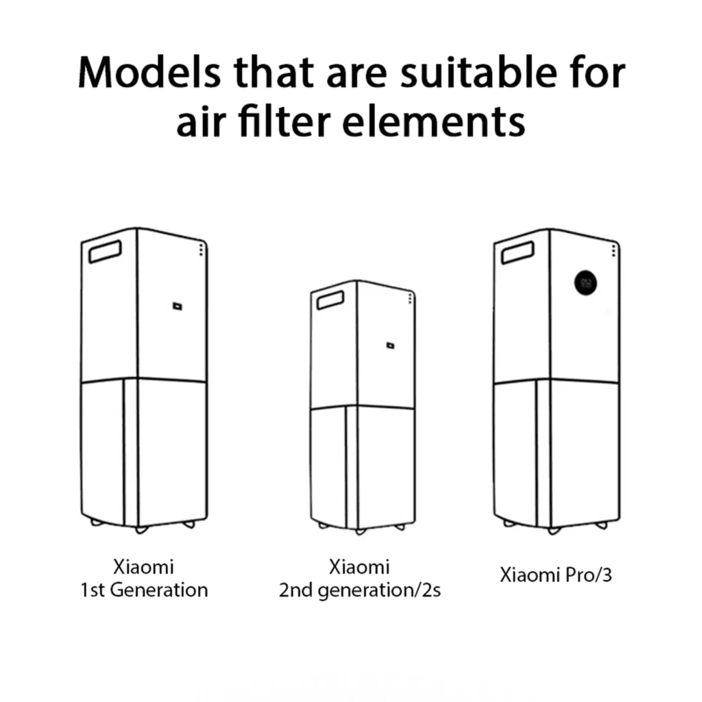 , Ανταλλακτικό φίλτρο σκόνης για καθαριστές αέρα από την Xiaomi μόνο με 12,9€!  Το παραγγείλαμε και εμείς, είναι εξαιρετικό, TechWar.gr