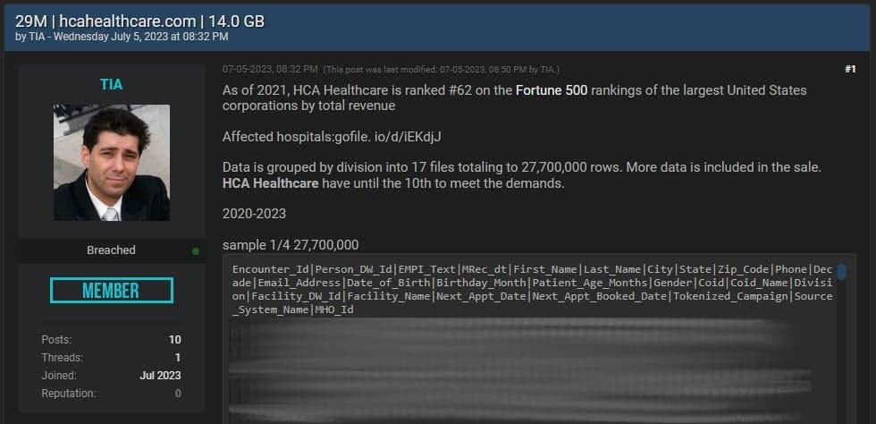 Απειλή ανάρτηση ηθοποιού στο φόρουμ