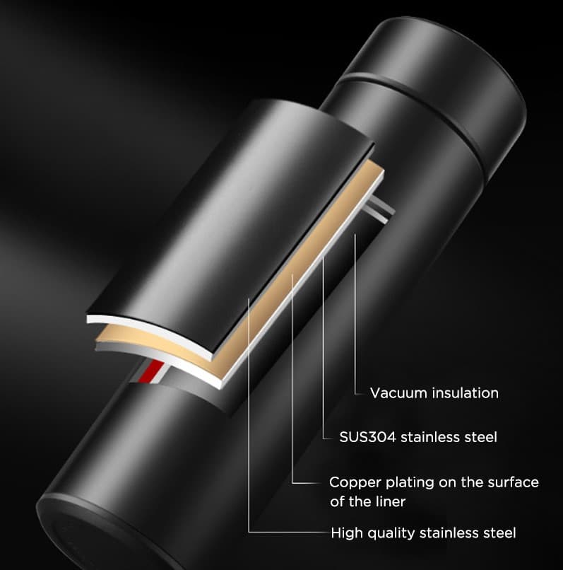 ipree thermos insulation