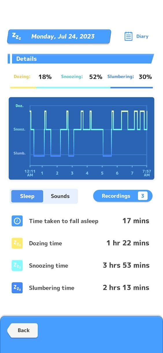 pokemon-sleep-cycle-1