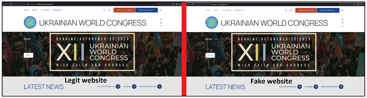 Σύγκριση μεταξύ ψεύτικων και πραγματικών τοποθεσιών