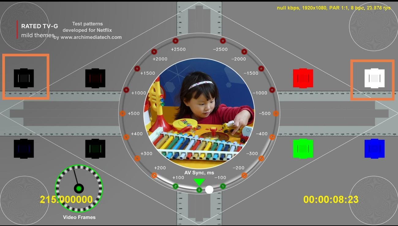 Τετράγωνα σκιάς σε μοτίβο δοκιμής Netflix.