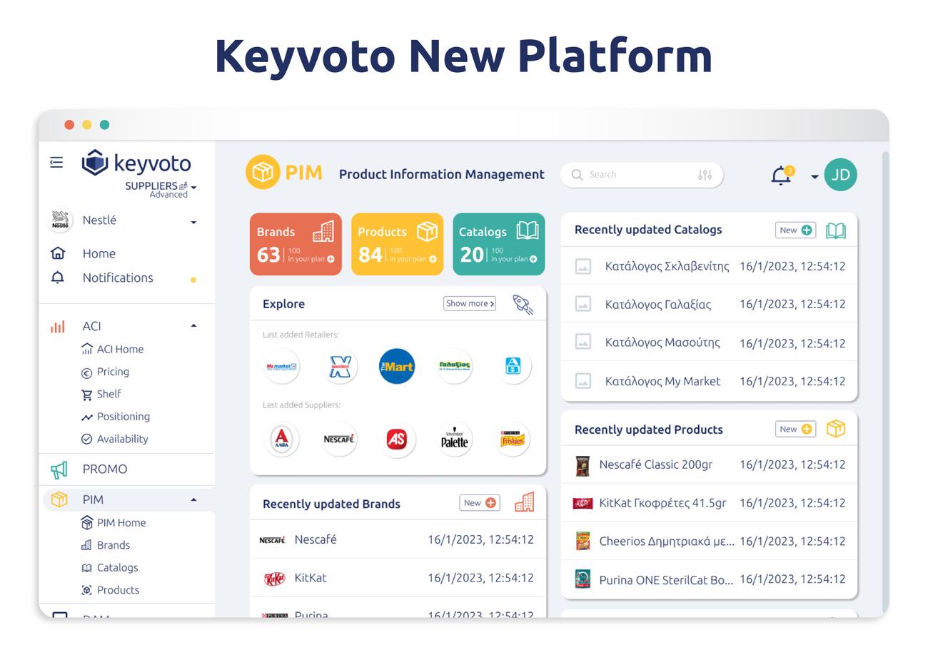 Η Keyvoto παρουσιάζει την επανασχεδιασμένη πλατφόρμα της, με νέα χαρακτηριστικά και ακόμα περισσότερες δυνατότητες