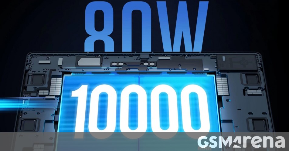 Το μέγεθος της μπαταρίας και η ταχύτητα φόρτισης του nubia Red Magic Gaming Tablet επιβεβαιώθηκαν