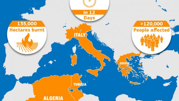 Φωτιά: Σοκαριστικά στοιχεία - Οι πυρκαγιές στην Ελλάδα έκαψαν έκταση ίση με 95.000 γήπεδα ποδοσφαίρου