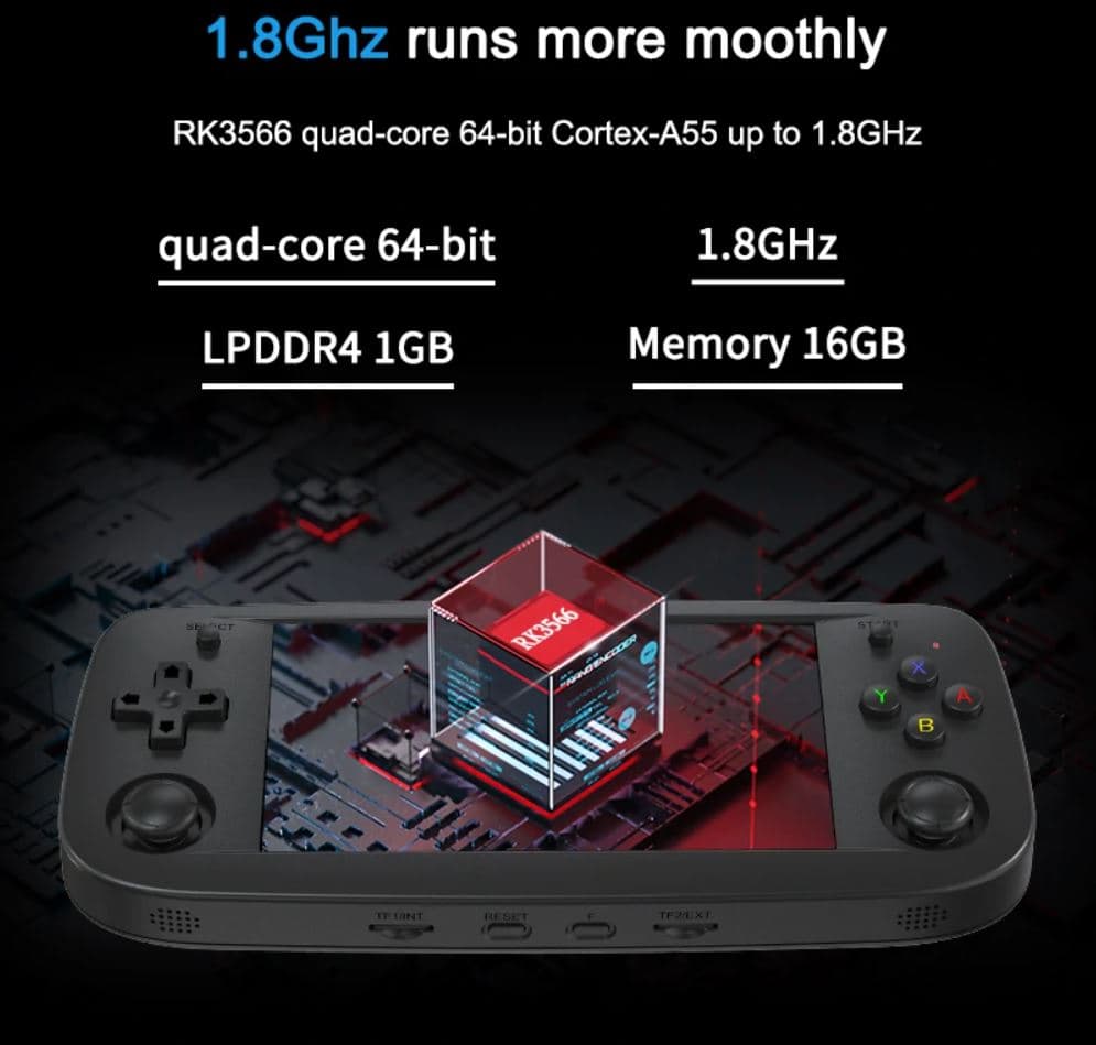 , ANBERNIC RG503 : Φορητό Emulator Machine, με OLED οθόνη 5″, και 30.000+ παιχνίδια προεγκατεστημένα, στα 99€!, TechWar.gr