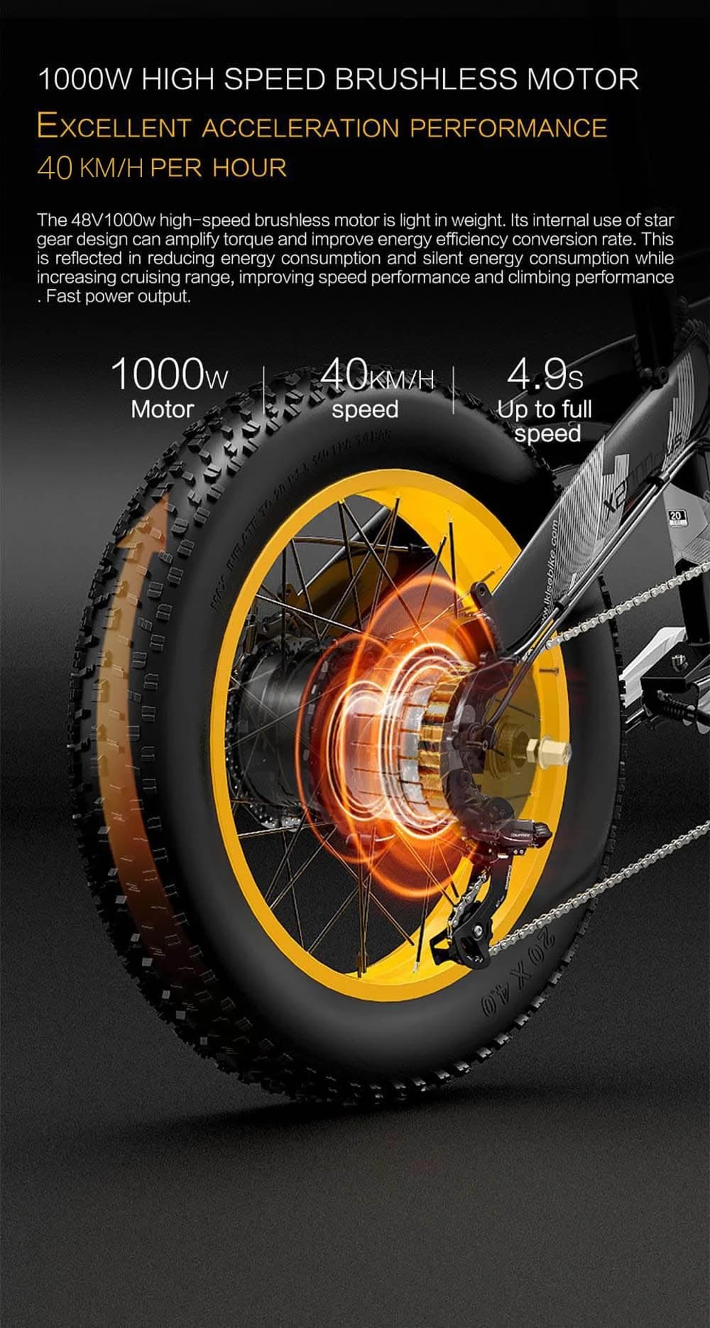 , [#Ιστορικό_Χαμηλό] LANKELEISI X2000 PLUS : Foldable Fatbike με μοτέρ 1000W που σηκώνει μέχρι και 150 κιλά, με μόλις 770€!!, TechWar.gr