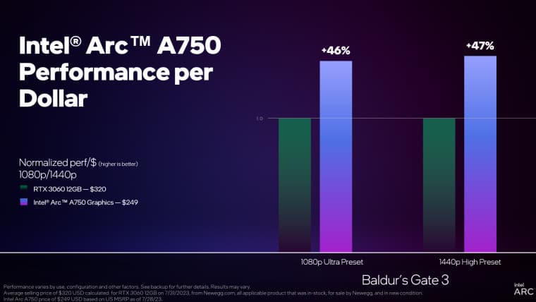 Intel arc baldus gate 3
