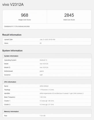 Κάρτες βαθμολογίας Geekbench 6.1.0: iQOO Z8x (V2312A)