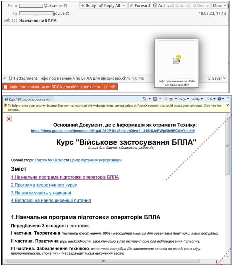 Δείγμα του κακόβουλου email