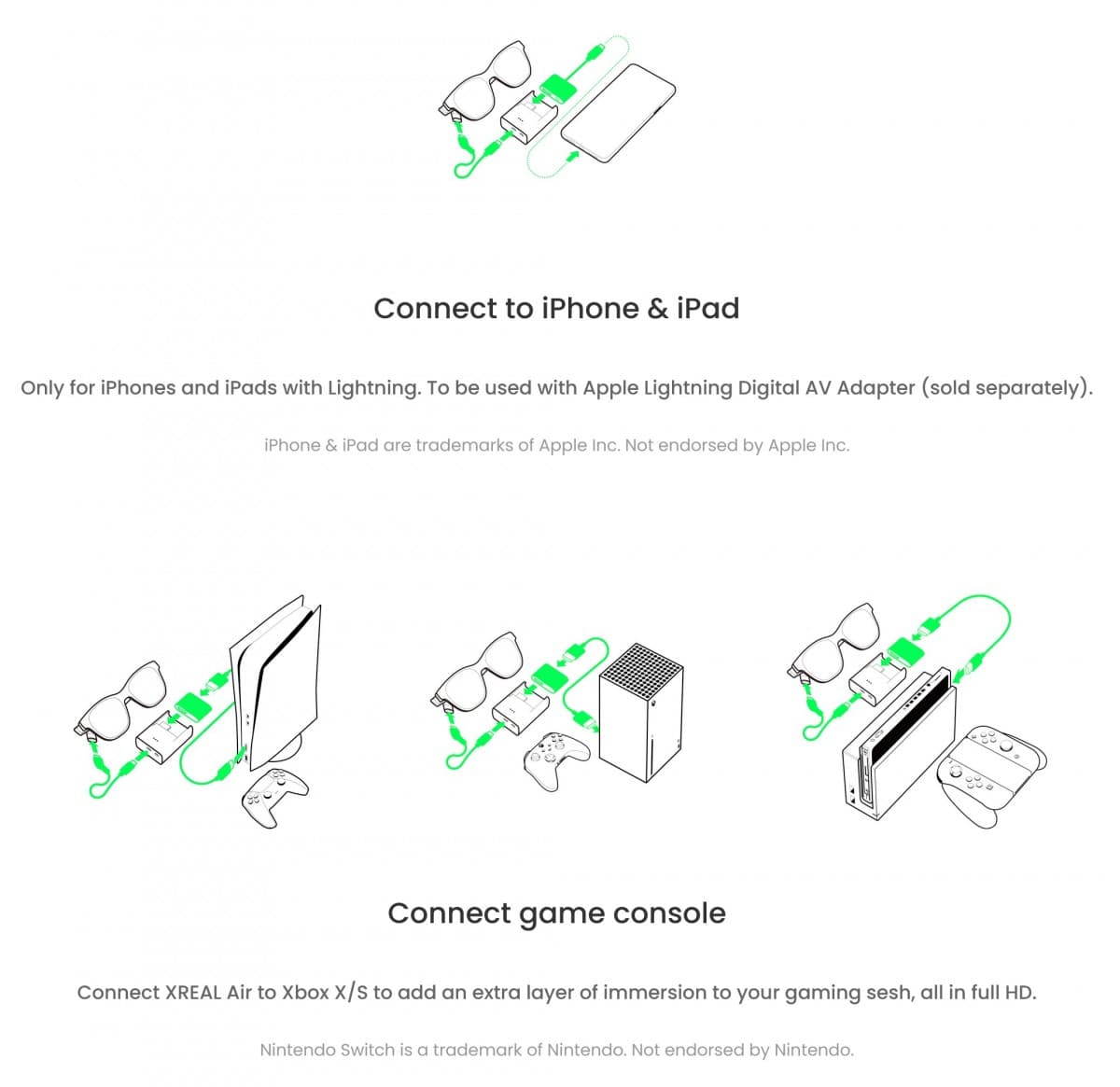 XREAL Air and Beam review