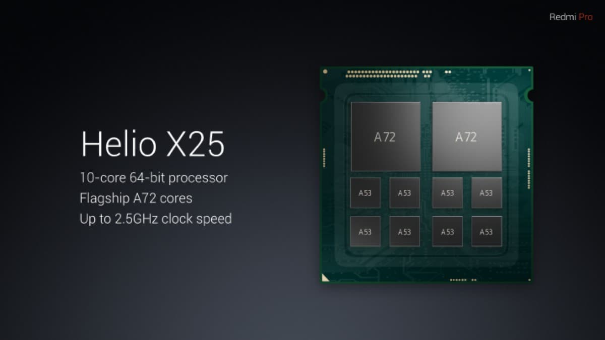 Flashback: μια αναδρομή στις CPU 10 πυρήνων