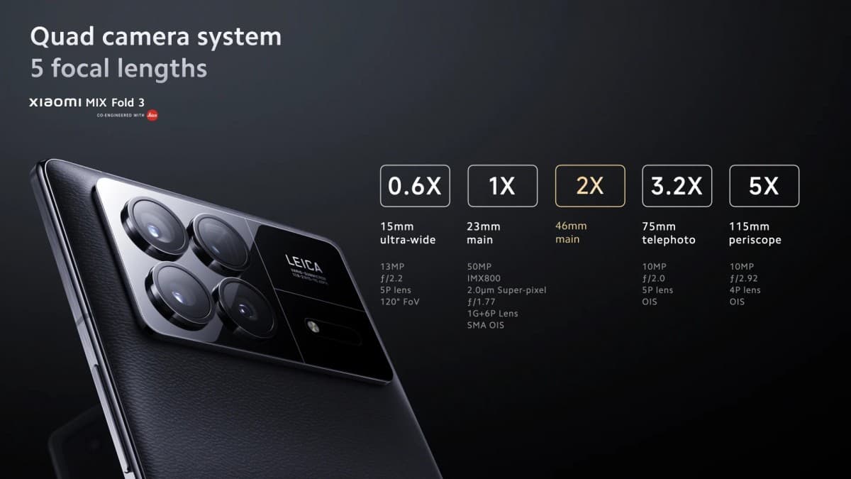 Το Xiaomi Mix Fold 3 κάνει το ντεμπούτο του με εκλεπτυσμένο μεντεσέ, φακό περισκοπίου και τσιπ SD 8 Gen 2