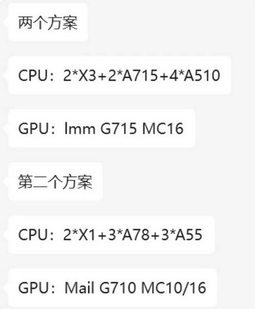 , Η Huawei φέρνει πίσω τους επεξεργαστές Kirin και ακυρώνει μια και καλή τις κυρώσεις από τις ΗΠΑ, TechWar.gr