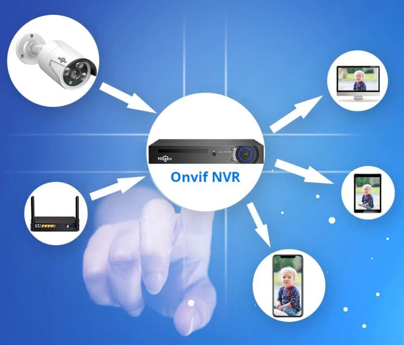 , [#Ιστορικό_Χαμηλό] Hiseeu HB615 – Αδιάβροχη security Camera H.265 με μόλις 28.1€ !, TechWar.gr