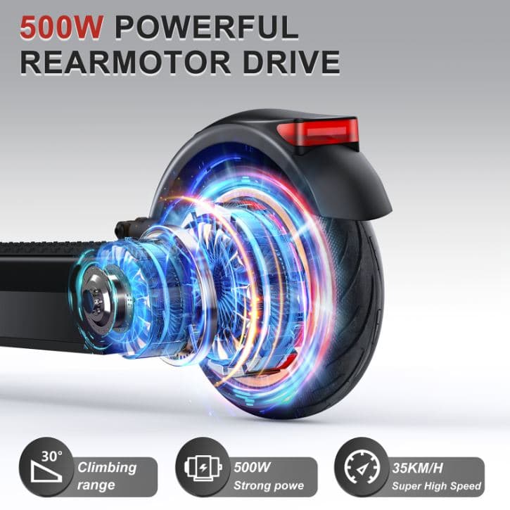 , AOVOPRO ESMAX: Η Απόλυτη Επιλογή για Αστική Μετακίνηση, TechWar.gr