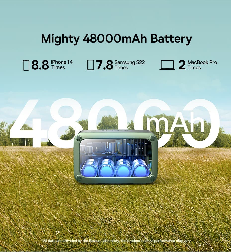 , [#Ιστορικό_Χαμηλό] Η Baseus θολώνει τη γραμμή ανάμεσα σε Power Bank και Power Station, με την νέα φορητή μπαταρία 48.000mAh με 140W παροχή!, TechWar.gr