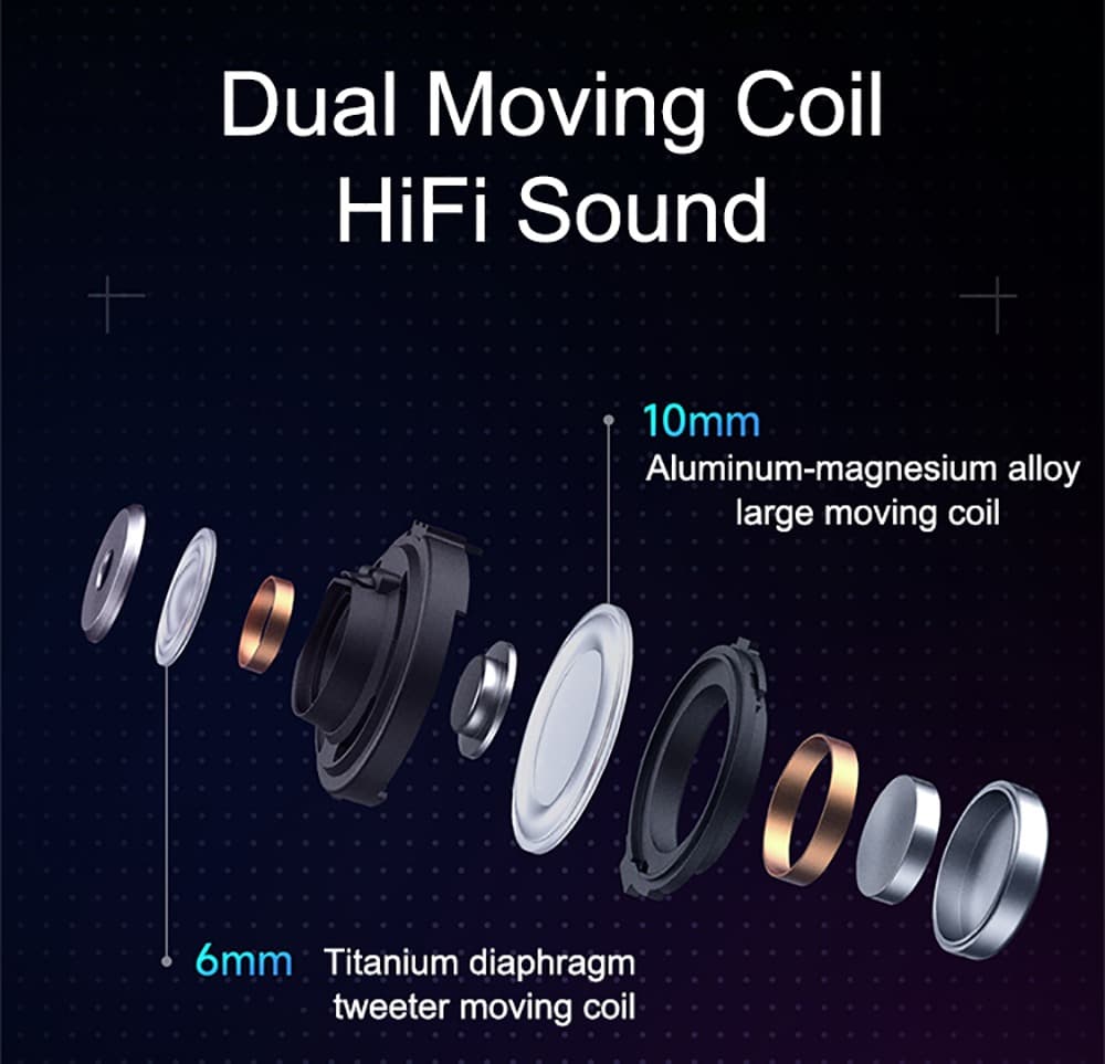 , Redmi Buds 4 Pro : True Wireless Earbuds απο την Redmi, με Noise Canceling και transparency mode στα 54.4€!, TechWar.gr