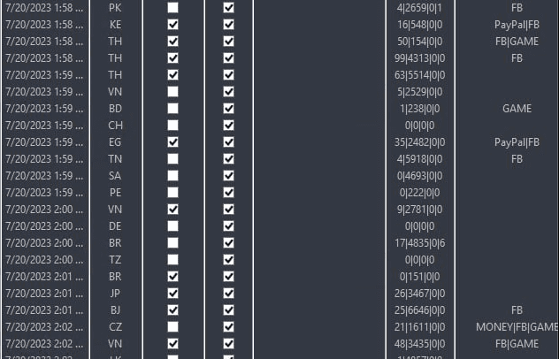 Backend για κακόβουλο λογισμικό κλοπής RedLine