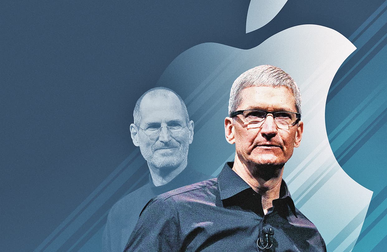 Ο δρόμος προς την παραίτηση του Steve Jobs και η άνοδος του Tim Cook ως διαδόχου του