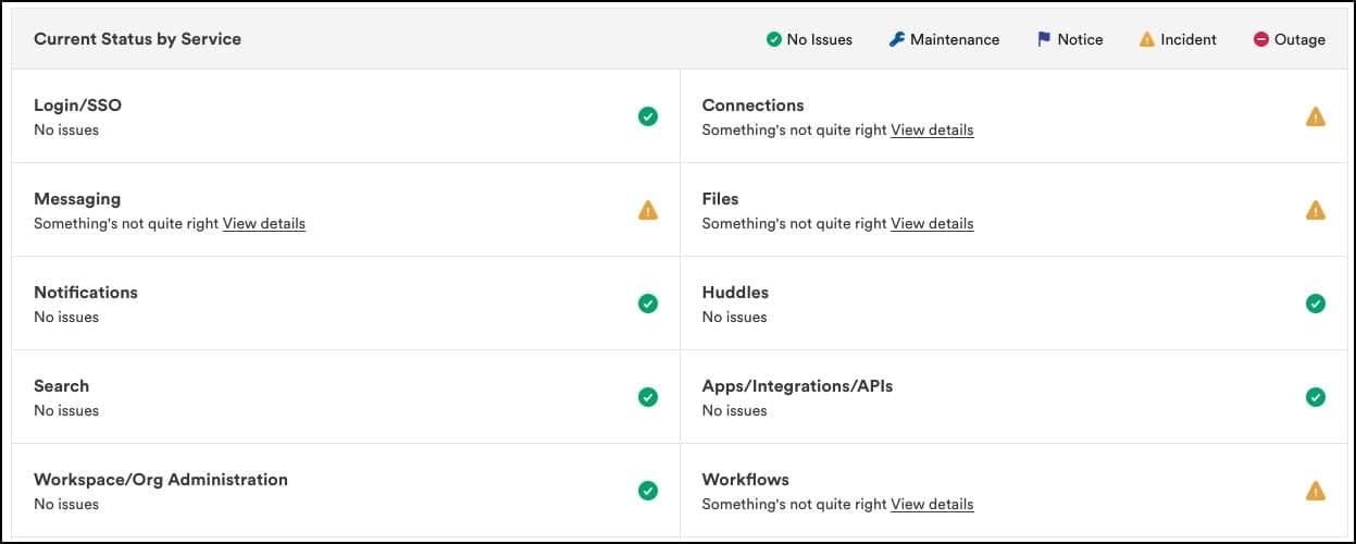 Χαλαρή διακοπή του Αυγούστου