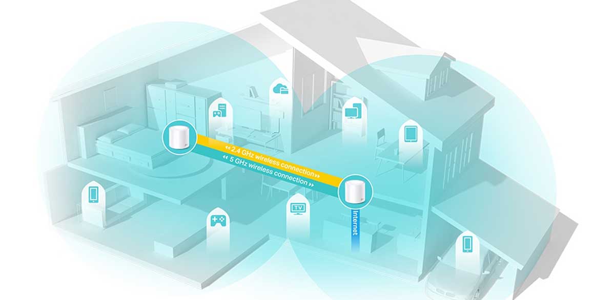 TP-Link Deco X20: Η ιδανική ευκαιρία για πλήρη mesh WiFi 6 κάλυψη