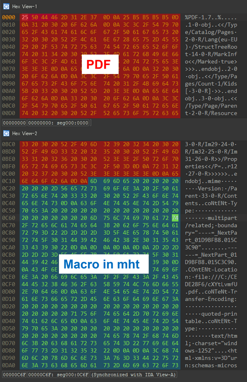 , Απόκρυψη κακόβουλων εγγράφων του Word σε αρχεία PDF, TechWar.gr