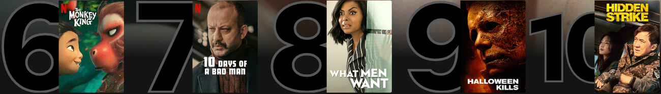 , Οι ελληνικές ταινίες Ευτυχία και Καζαντζάκης σαρώνουν στο Top 10 του Netflix, TechWar.gr