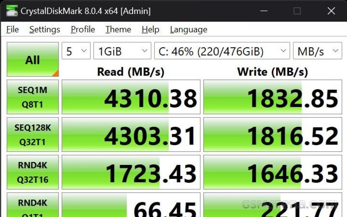 ASUS ROG Ally review