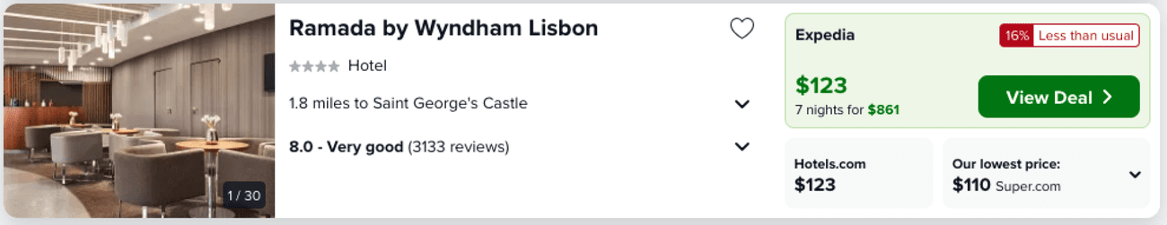 Κράτηση ξενοδοχείου Ramada by Wyndham Lisbon