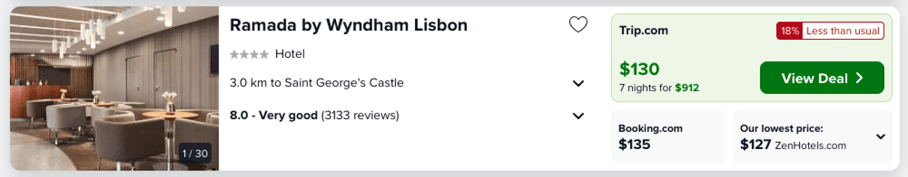 Κράτηση ξενοδοχείου Ramada by Wyndham Lisbon