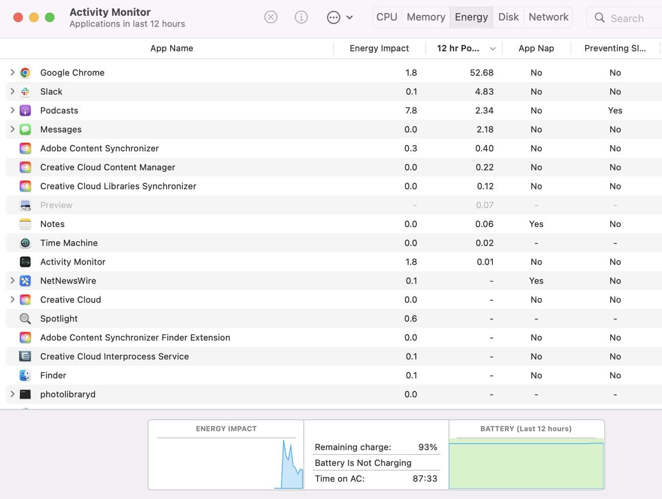 , Πώς να διορθώσετε προβλήματα διάρκειας ζωής της μπαταρίας macOS Ventura, TechWar.gr