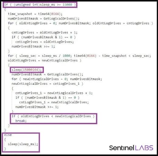 Έλεγχος για νέες μονάδες δίσκου που είναι συνδεδεμένες σε μια συσκευή