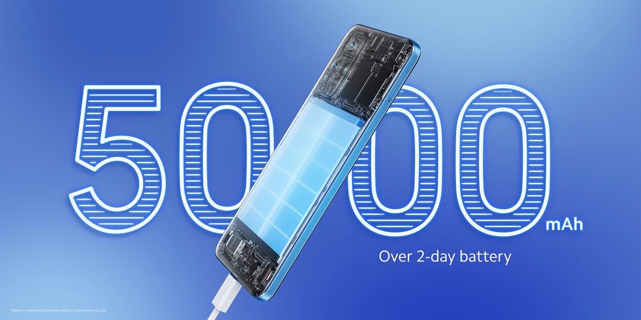 , Κάμερα 108 MPx, οθόνη AMOLED και 33 W, TechWar.gr