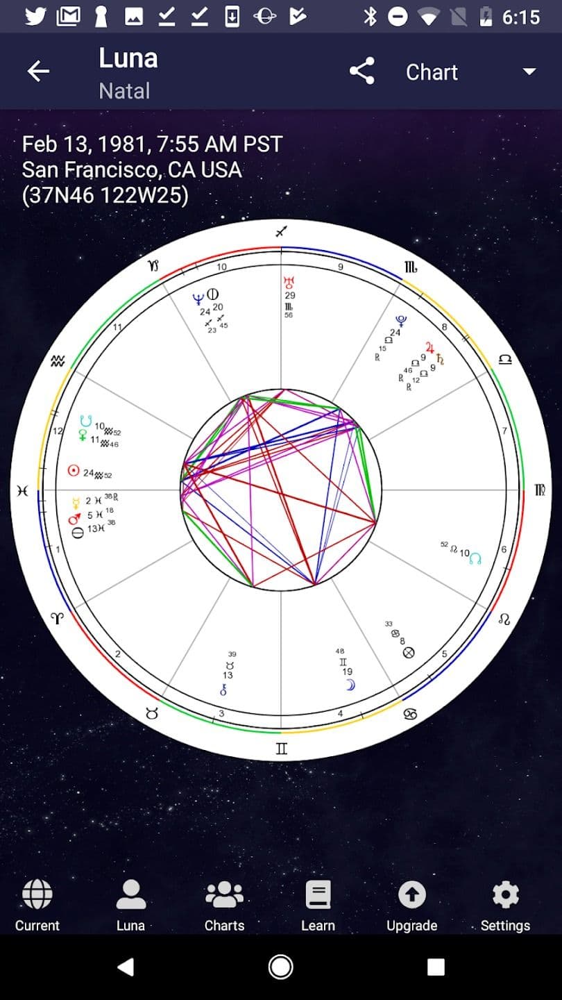 , Οι καλύτερες εφαρμογές αστρολογίας που είναι διαθέσιμες το 2023, TechWar.gr