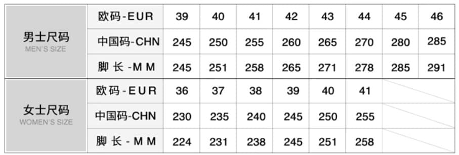 , Τα υπαίθρια αθλητικά παπούτσια Xiaomi RAX μπορούν να χειριστούν ακόμα πιο απαιτητικά σπορ [KUPÓN], TechWar.gr