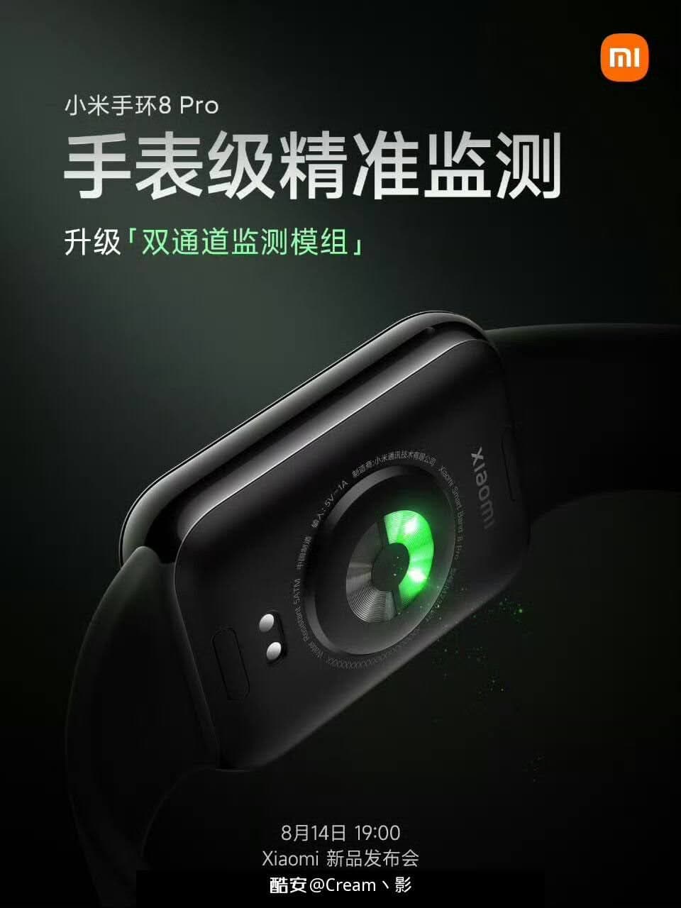 , Η καινοτομία έχει AMOLED 1,74″ και διαρκεί έως και 14 ημέρες, TechWar.gr