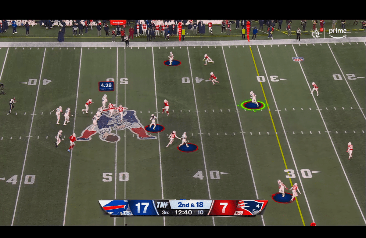 Η Amazon φέρνει νέες λειτουργίες με γνώμονα την τεχνητή νοημοσύνη στο Thursday Night Football
