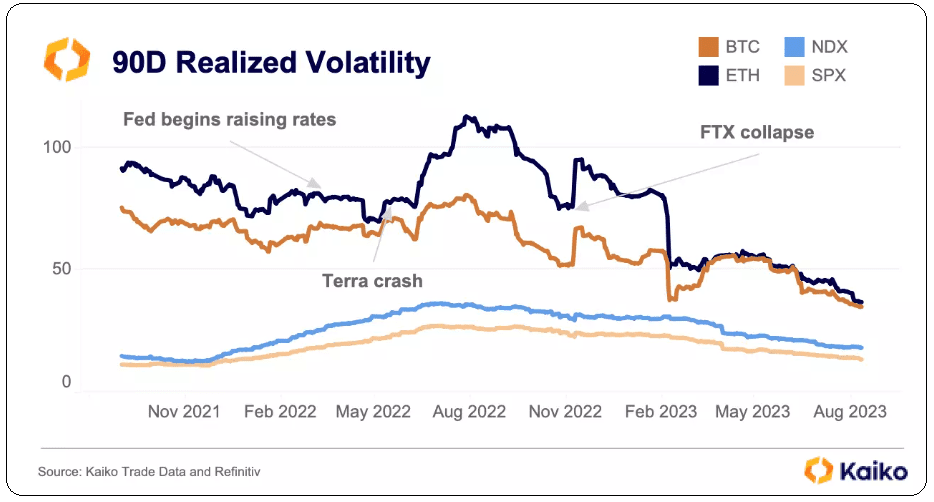 , Το μυστήριο πίσω από τη βουτιά της τιμής του Bitcoin, TechWar.gr