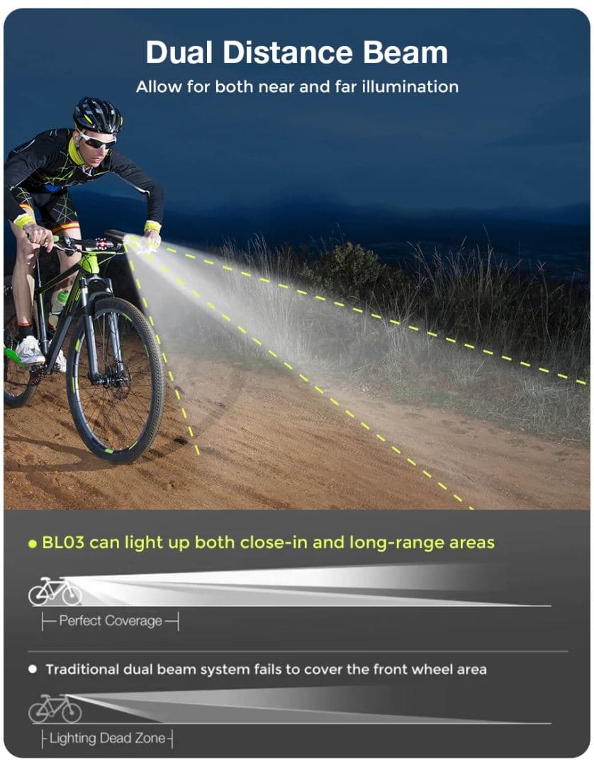 , [#Ιστορικό_Χαμηλό] Astrolux BL03: Φακός ποδηλάτου 1200lm με ακτίνα 300m και μπαταρία 6000mAh με λειτουργία Powerbank στα 18.7€!!, TechWar.gr