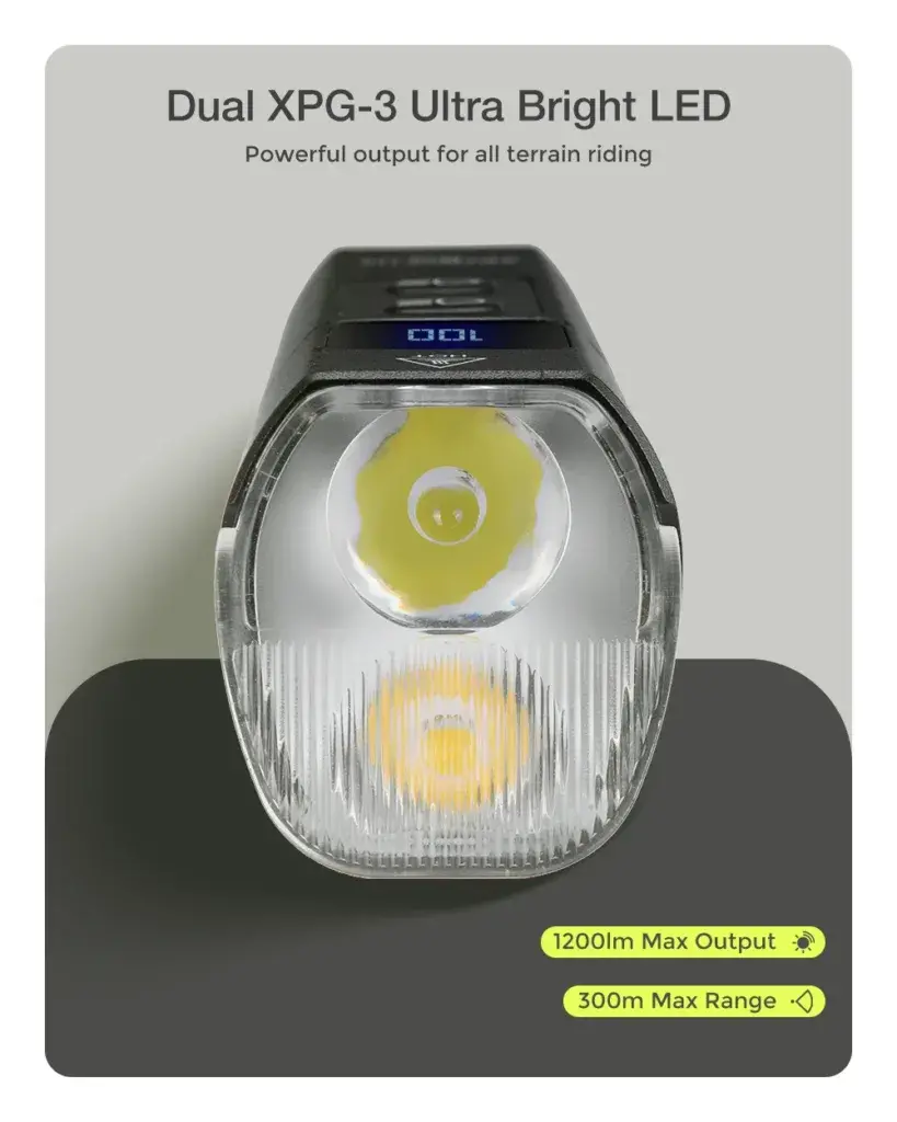 , [#Ιστορικό_Χαμηλό] Astrolux BL03: Φακός ποδηλάτου 1200lm με ακτίνα 300m και μπαταρία 6000mAh με λειτουργία Powerbank στα 18.7€!!, TechWar.gr