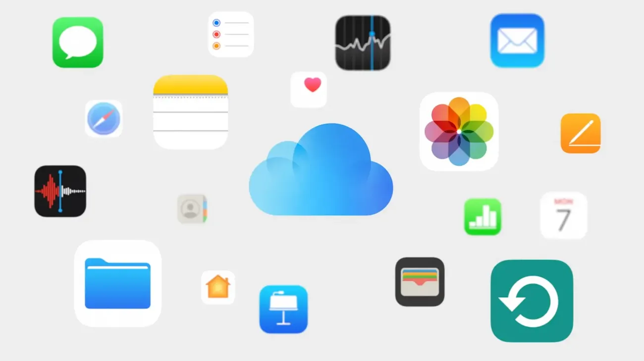 Apple: νέα προγράμματα iCloud+ - GizChina Greece