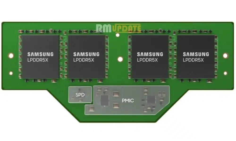 Samsung LPCAMM Memory