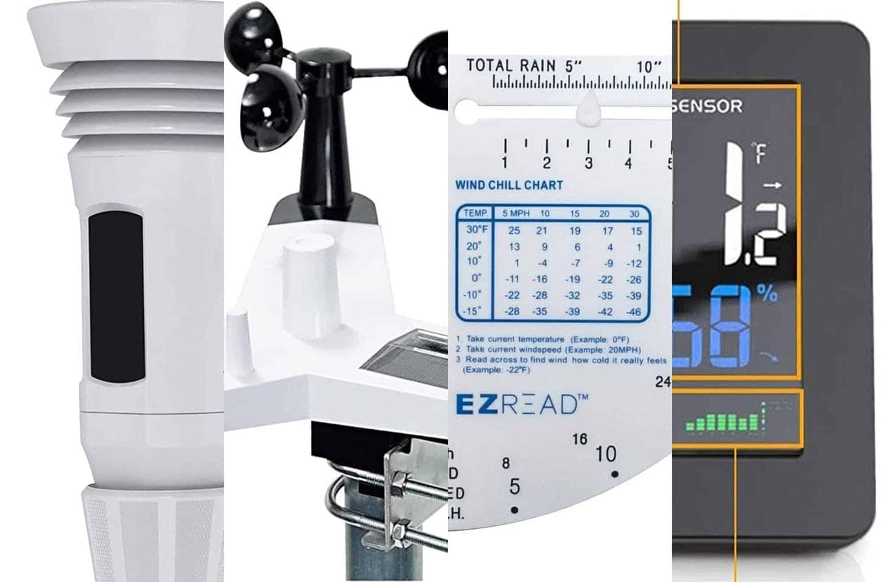 Best home weather stations sliced header