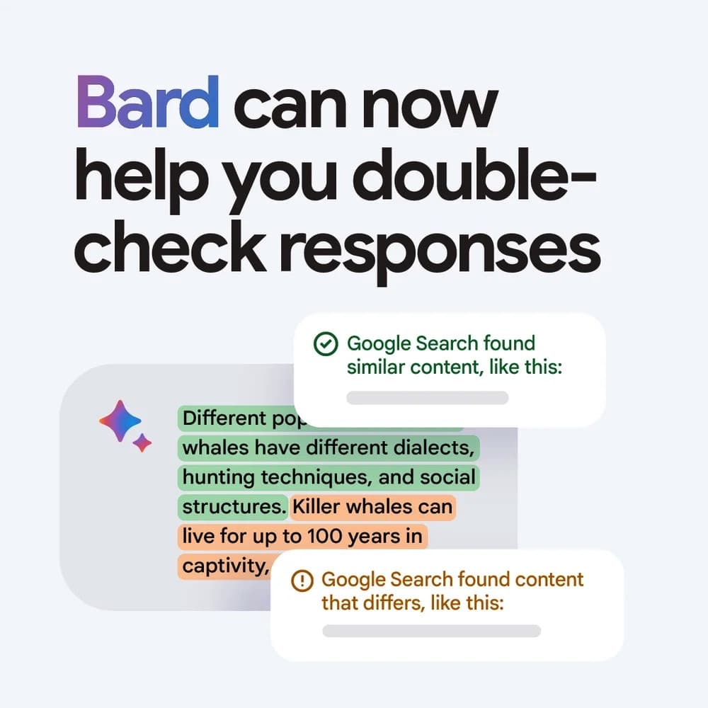 Το Google Bard σάς επιτρέπει τώρα να επαληθεύετε τις απαντήσεις στα μηνύματα προτροπής μέσω ενός νέου κουμπιού Google It.