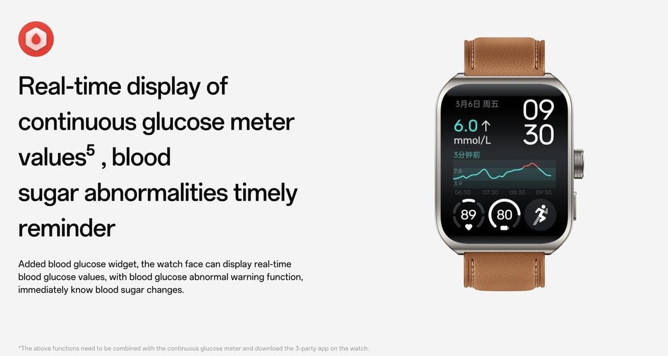 , Η Oppo κέρδισε το Apple Watch στην παρακολούθηση του σακχάρου στο αίμα σε πραγματικό χρόνο, αλλά με μια μεγάλη επιτυχία, TechWar.gr
