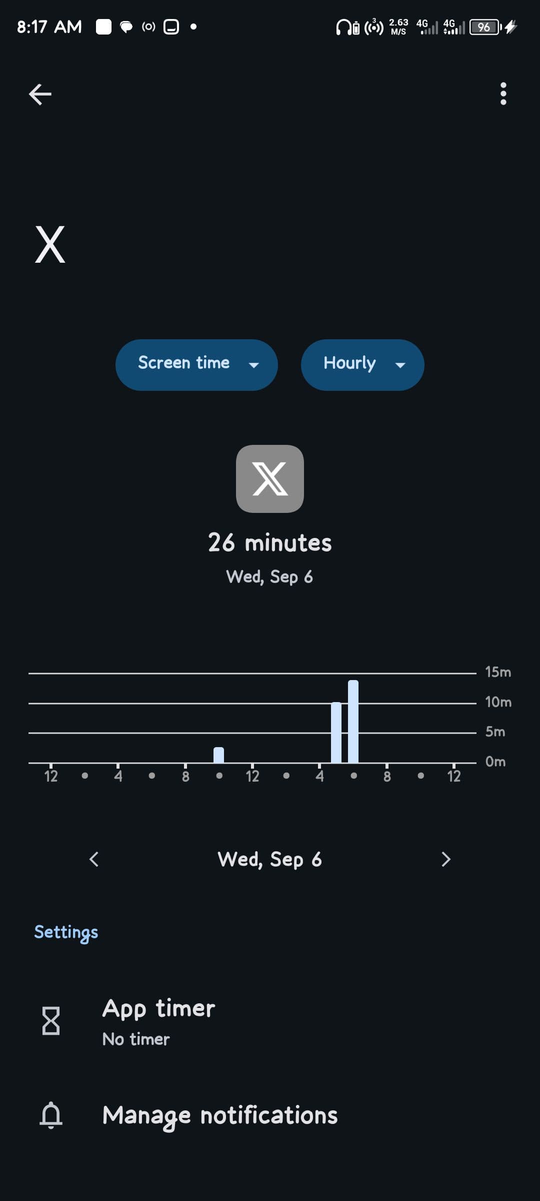 Εναλλαγή μεταξύ στατιστικών και προβολών Digital Wellbeing